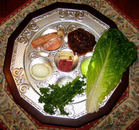Seder Plate Checklist: Are you set?